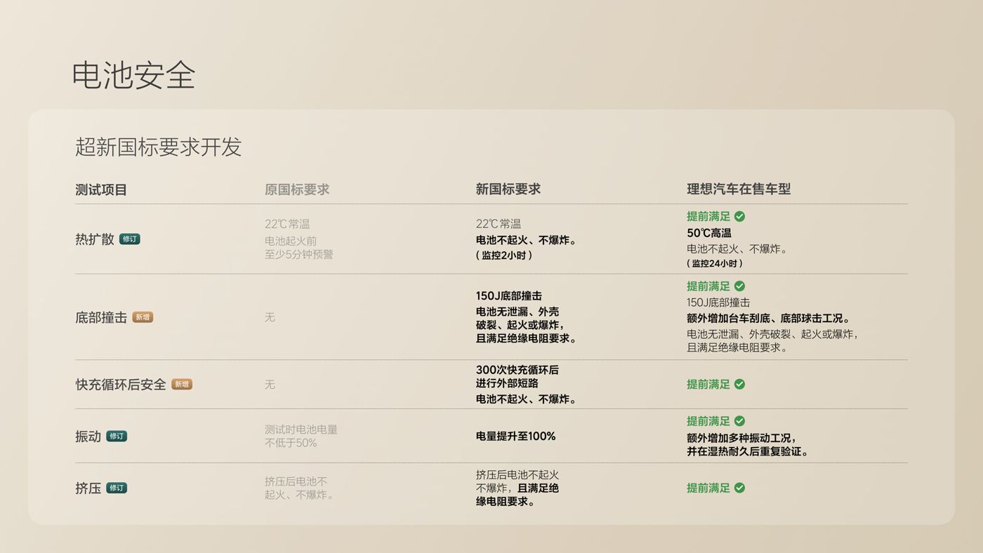 250729_银娱优悦会i8发布会_16比9_final.078.jpg